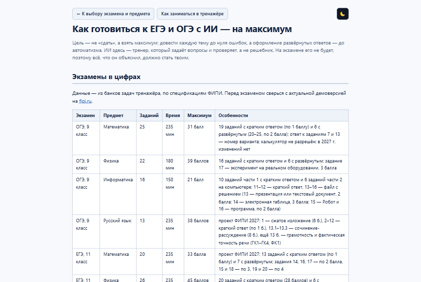 Страница методики
